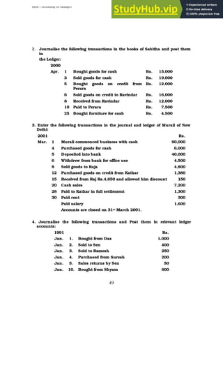 BBM – Accounting for Managers
49
2. Journalise the following transactions in the books of Sabitha and post them
in
the Ledger:
2000
Apr. 1 Bought goods for cash Rs. 15,000
3 Sold goods for cash Rs. 19,000
5 Bought goods on credit from
Perara
Rs. 12,000
6 Sold goods on credit to Ravindar Rs. 16,000
8 Received from Ravindar Rs. 12,000
10 Paid to Perara Rs. 7,500
25 Bought furniture for cash Rs. 4,500
3. Enter the following transactions in the journal and ledger of Murali of New
Delhi:
2001 Rs.
Mar. 1 Murali commenced business with cash 90,000
4 Purchased goods for cash 6,000
5 Deposited into bank 40,000
6 Withdrew from bank for office use 4,500
8 Sold goods to Raja 4,800
12 Purchased goods on credit from Kathar 1,380
15 Received from Raj Rs.4,650 and allowed him discount 150
20 Cash sales 7,200
28 Paid to Kathar in full settlement 1,300
30 Paid rent 300
Paid salary 1,600
Accounts are closed on 31st March 2001.
4. Journalise the following transactions and Post them in relevant ledger
accounts:
1991 Rs.
Jan. 1. Bought from Das 1,000
Jan. 2. Sold to Sen 400
Jan. 3. Sold to Ramesh 250
Jan. 4. Purchased from Suresh 200
Jan. 5. Sales returns by Sen 50
Jan. 10. Bought from Shyam 600
 
