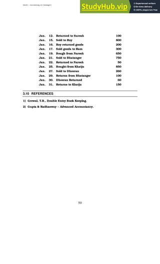 BBM – Accounting for Managers
50
Jan. 12. Returned to Suresh 100
Jan. 15. Sold to Roy 800
Jan. 16. Roy returned goods 200
Jan. 17. Sold goods to Ram 300
Jan. 19. Bough from Naresh 650
Jan. 21. Sold to Bhatanger 750
Jan. 22. Returned to Naresh 50
Jan. 25. Bought from Khatju 850
Jan. 27. Sold to Dheeran 260
Jan. 29. Returns from Bhatanger 100
Jan. 30. Dheeran Returned 60
Jan. 31. Returns to Khatju 150
3.10 REFERENCES
1) Grewal, T.B., Double Entry Book Keeping.
2) Gupta & Radhasway – Advanced Accountancy.
 