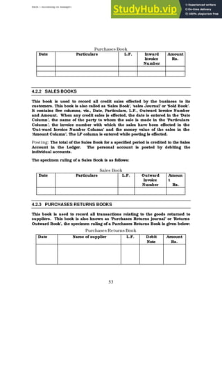 BBM – Accounting for Managers
53
Purchases Book
Date Particulars L.F. Inward
Invoice
Number
Amount
Rs.
4.2.2 SALES BOOKS
This book is used to record all credit sales effected by the business to its
customers. This book is also called as ‘Sales Book’, ‘sales Journal’ or ‘Sold Book’.
It contains five columns, viz., Date, Particulars, L.F., Outward Invoice Number
and Amount. When any credit sales is effected, the date is entered in the ‘Date
Column’, the name of the party to whom the sale is made in the ‘Particulars
Column’, the invoice number with which the sales have been effected in the
‘Out-ward Invoice Number Column’ and the money value of the sales in the
‘Amount Column’, The LF column is entered while posting is effected.
Posting: The total of the Sales Book for a specified period is credited to the Sales
Account in the Ledger. The personal account is posted by debiting the
individual accounts.
The specimen ruling of a Sales Book is as follows:
Sales Book
Date Particulars L.F. Outward
Invoice
Number
Amoun
t
Rs.
4.2.3 PURCHASES RETURNS BOOKS
This book is used to record all transactions relating to the goods returned to
suppliers. This book is also known as ‘Purchases Returns journal’ or ‘Returns
Outward Book’, the specimen ruling of a Purchases Returns Book is given below:
Purchases Returns Book
Date Name of supplier L.F. Debit
Note
Amount
Rs.
 