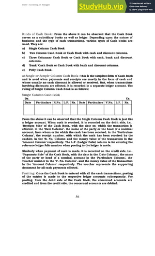 BBM – Accounting for Managers
56
Kinds of Cash Book: From the above it can be observed that the Cash Book
serves as a subsidiary books as well as ledger. Depending upon the nature of
business and the type of cash transactions, various types of Cash books are
used. They are:
a) Single Column Cash Book
b) Two Column Cash Book or Cash Book with cash and discount columns.
c) Three Columnar Cash Book or Cash Book with cash, bank and discount
columns.
d) ‘Bank’ Cash Book or Cash Book with bank and discount columns.
e) Petty Cash Book.
a) Single or Simple Column Cash Book :This is the simplest form of Cash Book
and is used when payments and receipts are mostly in the form of cash and
where usually no cash discount is allowed or received. But, when transactions
involving discounts are effected, it is recorded in a separate ledger account. The
ruling of Single Column Cash Book is as follows:
Single Column Cash Book
Dr. Cr.
Date Particulars R.No. L.F. Rs. Date Particulars V.No. L.F. Rs.
From the above it can be observed that the Single Column Cash Book is just like
a ledger account. When cash is received, it is recorded on the debit side, i.e.,
‘Receipts Side’ of the Cash Book, with the date on which the transaction is
effected, in the ‘Date Column’, the name of the party or the head of a nominal
account, from whom or for which the cash has been received, in the ‘Particulars
Column’, the receipt number, with which the cash has been received by the
cashier, in the ‘R. No. Column and the money value of the transaction in the
‘Amount Column’ respectively. The L.F. (Ledger Folio) column is for entering the
reference ledger folio number when posting to the ledger is made.
Similarly when payment of cash is made, it is recorded on the credit side, i.e.,
“Payments Side” of the Cash Book, with the date in the ‘Date Column’, the name
of the party or head of a nominal account in the ‘Particulars Column’, the
voucher number in the ‘V. No. Column’, and the money value of the transaction
in the ‘Amount Column’ respectively. The voucher represents the supporting
document for all cash payments effected.
Positing: Once the Cash Book is entered with all the cash transactions, posting
of the entries is made to the respective ledger accounts subsequently. For
posting, from the debit side of the Cash Book, the concerned accounts are
credited and from the credit side, the concerned accounts are debited.
 