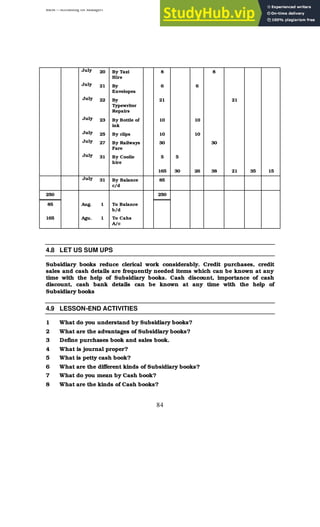 BBM – Accounting for Managers
84
July 20 By Taxi
Hire
8 8
July 21 By
Envelopes
6 6
July 22 By
Typewriter
Repairs
21 21
July 23 By Bottle of
ink
10 10
July 25 By clips 10 10
July 27 By Railways
Fare
30 30
July 31 By Coolie
hire
5 5
165 30 26 38 21 35 15
July 31 By Balance
c/d
85
250 250
85 Aug. 1 To Balance
b/d
165 Agu. 1 To Cahs
A/c
4.8 LET US SUM UPS
Subsidiary books reduce clerical work considerably. Credit purchases, credit
sales and cash details are frequently needed items which can be known at any
time with the help of Subsidiary books. Cash discount, importance of cash
discount, cash bank details can be known at any time with the help of
Subsidiary books
4.9 LESSON-END ACTIVITIES
1 What do you understand by Subsidiary books?
2 What are the advantages of Subsidiary books?
3 Define purchases book and sales book.
4 What is journal proper?
5 What is petty cash book?
6 What are the different kinds of Subsidiary books?
7 What do you mean by Cash book?
8 What are the kinds of Cash books?
 