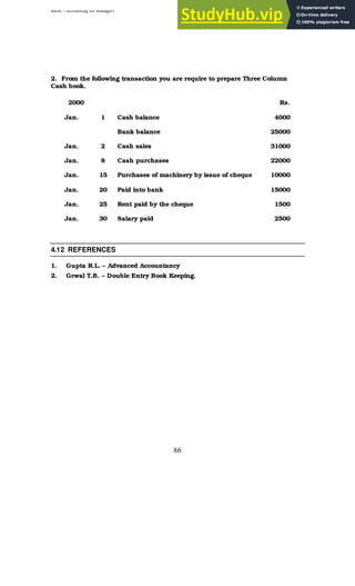 BBM – Accounting for Managers
86
2. From the following transaction you are require to prepare Three Column
Cash book.
2000 Rs.
Jan. 1 Cash balance 4000
Bank balance 25000
Jan. 2 Cash sales 31000
Jan. 8 Cash purchases 22000
Jan. 15 Purchases of machinery by issue of cheque 10000
Jan. 20 Paid into bank 15000
Jan. 25 Rent paid by the cheque 1500
Jan. 30 Salary paid 2500
4.12 REFERENCES
1. Gupta R.L. – Advanced Accountancy
2. Grwal T.B. – Double Entry Book Keeping.
 