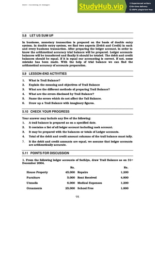 BBM – Accounting for Managers
98
5.8 LET US SUM UP
In business, monetary transaction is prepared on the basis of double entry
system. In double entry system, we find two aspects (Debit and Credit) in each
and every business transaction. After preparing the ledger account, in order to
know the arithmetical accuracy trial balance will be prepared. Ledger accounts
balances will be transferred and finally it should be totaled. The debit and credit
balances should be equal. If it is equal our accounting is correct. If not, some
mistake has been made. With the help of trial balance we can find the
arithmetical accuracy of accounts preparation.
5.9 LESSON-END ACTIVITIES
1. What is Trail Balance?
2. Explain the meaning and objectives of Trail Balance
3. What are the different methods of preparing Trail Balance?
4. What are the errors disclosed by Trail Balance?
5. Name the errors which do not affect the Tail Balance.
6. Draw up a Trail Balance with imaginary figures.
5.10 CHECK YOUR PROGRESS
Your answer may include any five of the following:
1. A trail balance is prepared as on a specified date.
2. It contains a list of all ledger account including cash account.
3. It may be prepared with the balances or totals of Ledger accounts.
4. Total of the debit and credit amount columns of the trail balance must tally.
5. It the debit and credit amounts are equal, we assume that ledger accounts
are arithmetically accurate.
5.11 POINTS FOR DISCUSSION
1. From the following ledger accounts of Sathiya, draw Trail Balance as on 31st
December 2004.
Rs. Rs.
House Property 45,000 Repairs 1,200
Furniture 5,000 Rent Received 4,800
Utensils 6,000 Medical Expenses 1,200
Ornaments 25,000 School Free 1,800
 