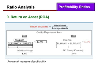 Ratio Analysis
9. Return on Asset (ROA)
An overall measure of profitability.
$264,000
1,835,000 + 1,595,000
13.4%
2
Profitability Ratios
 