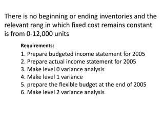 There is no beginning or ending inventories and the
relevant rang in which fixed cost remains constant
is from 0-12,000 units
Requirements:
1. Prepare budgeted income statement for 2005
2. Prepare actual income statement for 2005
3. Make level 0 variance analysis
4. Make level 1 variance
5. prepare the flexible budget at the end of 2005
6. Make level 2 variance analysis
 
