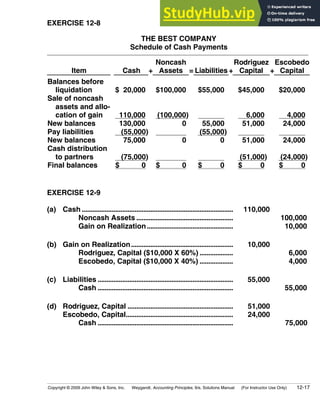 Accounting For Partnerships ASSIGNMENT CLASSIFICATION TABLE Study ...