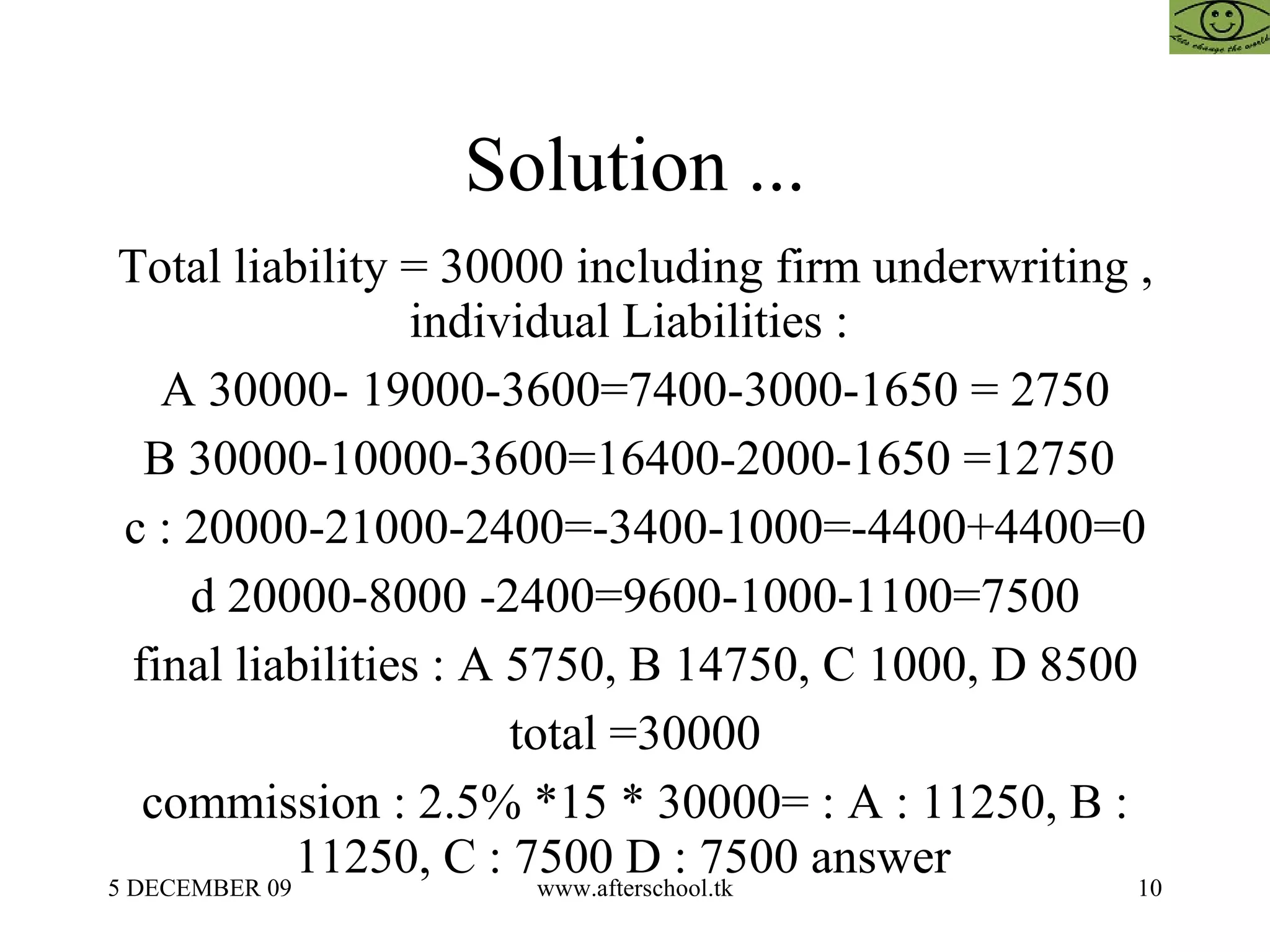 Solution ... Total liability = 30000 including firm underwriting , individual Liabilities :  A 30000- 19000-3600=7400-3000-1650 = 2750 B 30000-10000-3600=16400-2000-1650 =12750  c : 20000-21000-2400=-3400-1000=-4400+4400=0 d 20000-8000 -2400=9600-1000-1100=7500 final liabilities : A 5750, B 14750, C 1000, D 8500 total =30000 commission : 2.5% *15 * 30000= : A : 11250, B :11250, C : 7500 D : 7500 answer  