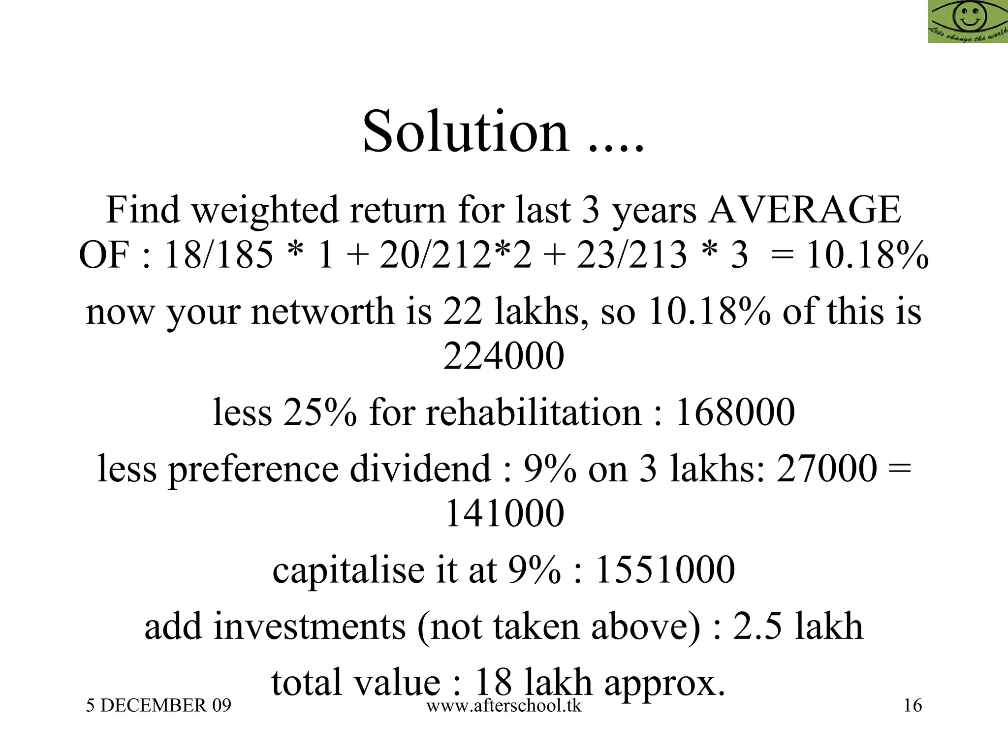 Solution .... Find weighted return for last 3 years AVERAGE OF : 18/185 * 1 + 20/212*2 + 23/213 * 3  = 10.18%  now your networth is 22 lakhs, so 10.18% of this is 224000 less 25% for rehabilitation : 168000 less preference dividend : 9% on 3 lakhs: 27000 = 141000 capitalise it at 9% : 1551000 add investments (not taken above) : 2.5 lakh total value : 18 lakh approx.  