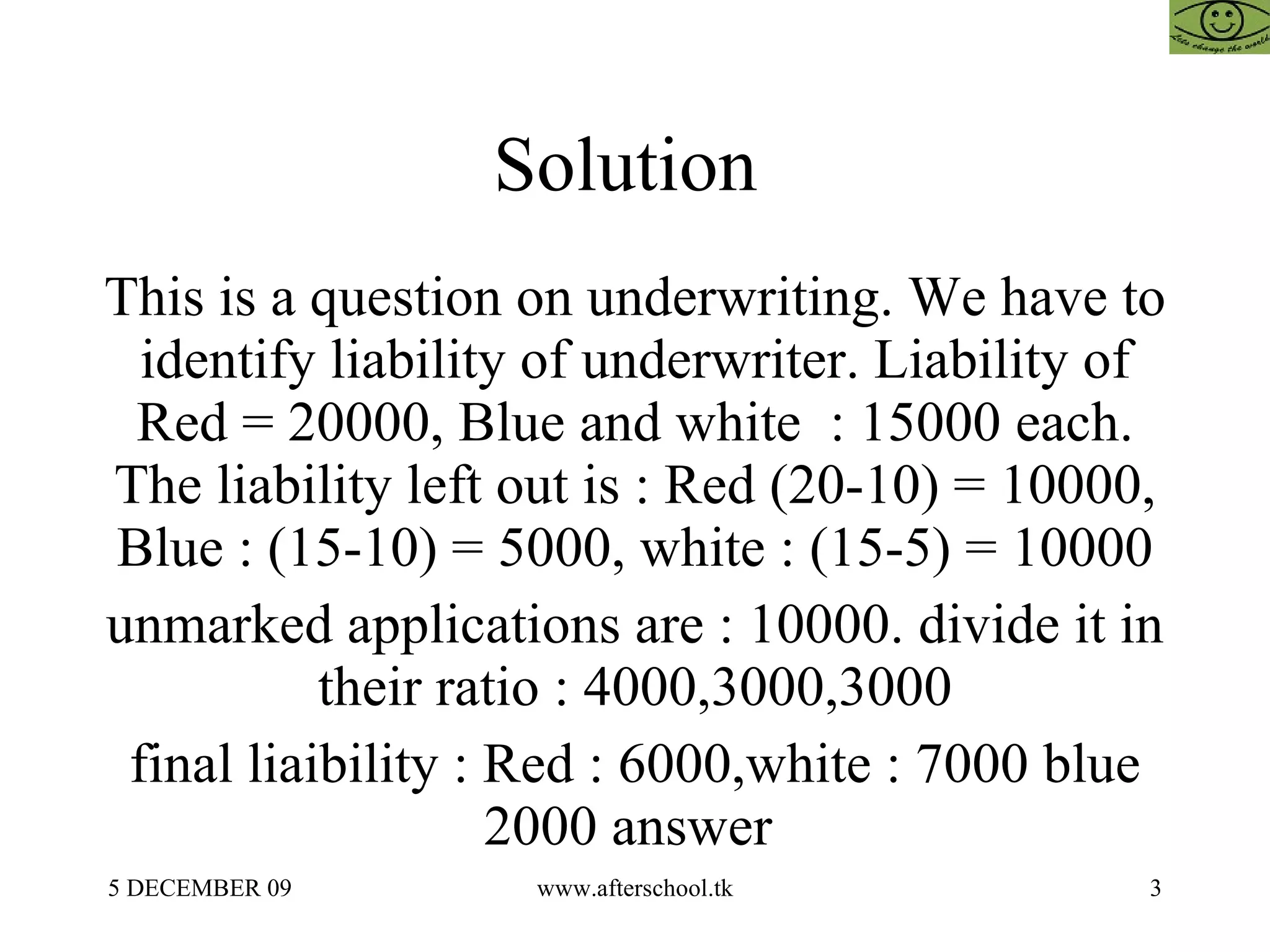 Solution  This is a question on underwriting. We have to identify liability of underwriter. Liability of Red = 20000, Blue and white  : 15000 each. The liability left out is : Red (20-10) = 10000, Blue : (15-10) = 5000, white : (15-5) = 10000 unmarked applications are : 10000. divide it in their ratio : 4000,3000,3000 final liaibility : Red : 6000,white : 7000 blue 2000 answer  