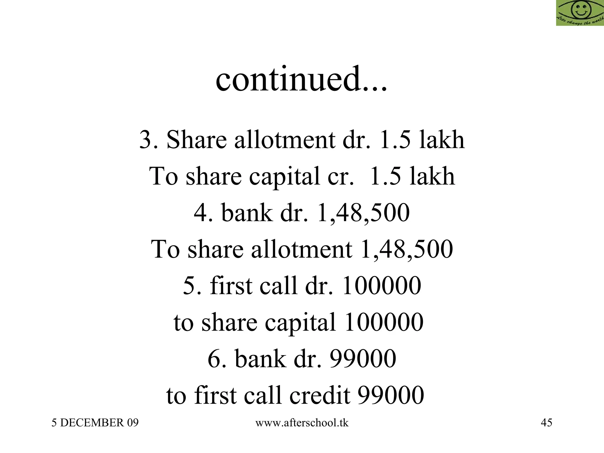 continued... 3. Share allotment dr. 1.5 lakh To share capital cr.  1.5 lakh 4. bank dr. 1,48,500 To share allotment 1,48,500 5. first call dr. 100000 to share capital 100000  6. bank dr. 99000 to first call credit 99000  