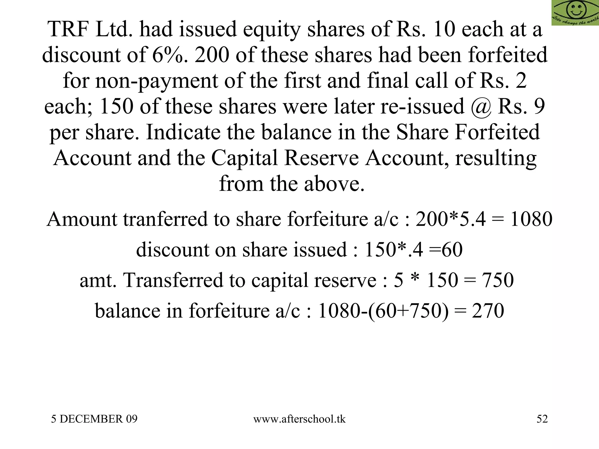 TRF Ltd. had issued equity shares of Rs. 10 each at a discount of 6%. 200 of these shares had been forfeited for non-payment of the first and final call of Rs. 2 each; 150 of these shares were later re-issued @ Rs. 9 per share. Indicate the balance in the Share Forfeited Account and the Capital Reserve Account, resulting from the above.  Amount tranferred to share forfeiture a/c : 200*5.4 = 1080  discount on share issued : 150*.4 =60 amt. Transferred to capital reserve : 5 * 150 = 750  balance in forfeiture a/c : 1080-(60+750) = 270 