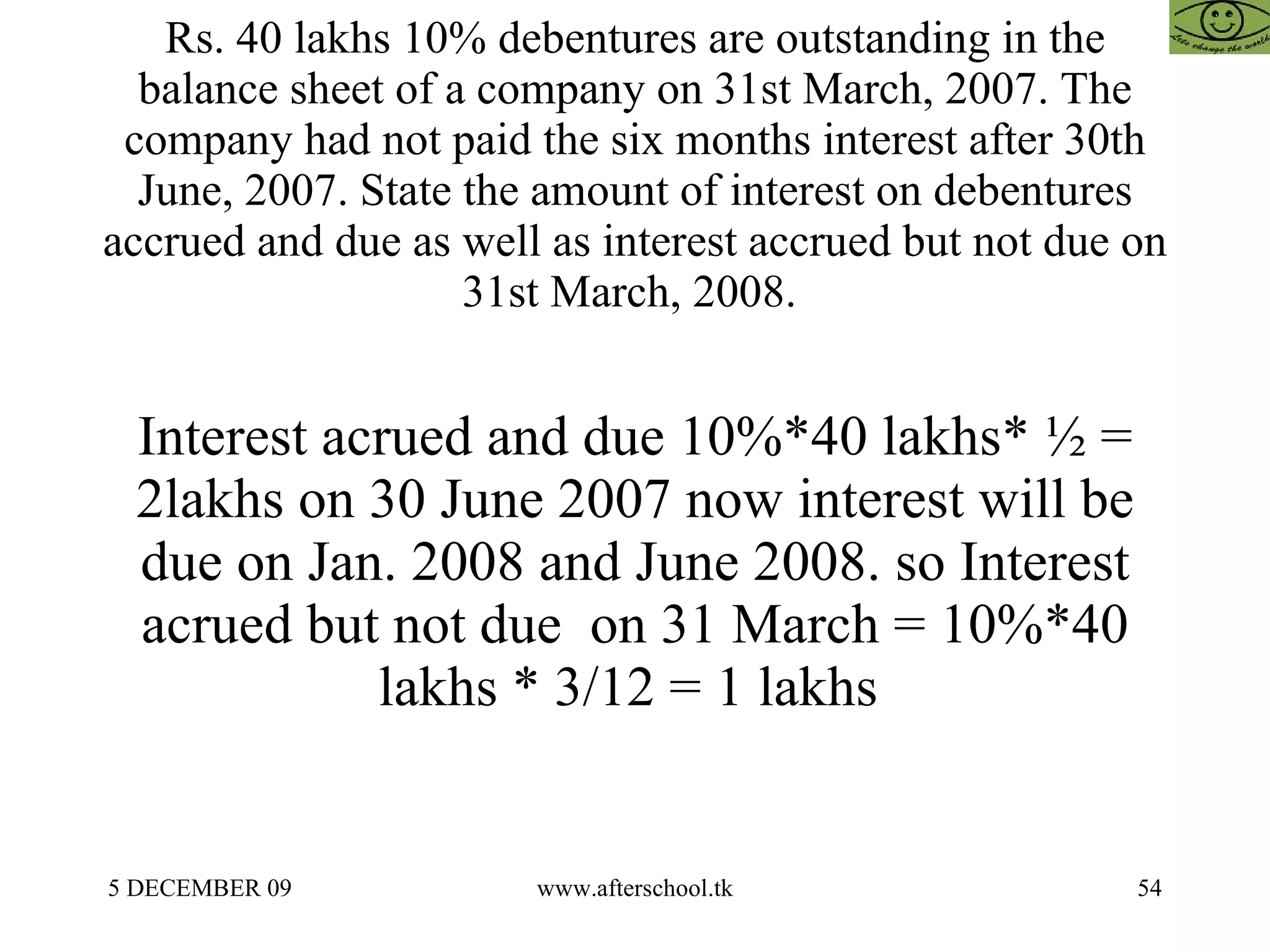 Rs. 40 lakhs 10% debentures are outstanding in the balance sheet of a company on 31st March, 2007. The company had not paid the six months interest after 30th June, 2007. State the amount of interest on debentures accrued and due as well as interest accrued but not due on 31st March, 2008.  Interest acrued and due 10%*40 lakhs* ½ = 2lakhs on 30 June 2007 now interest will be due on Jan. 2008 and June 2008. so Interest acrued but not due  on 31 March = 10%*40 lakhs * 3/12 = 1 lakhs  