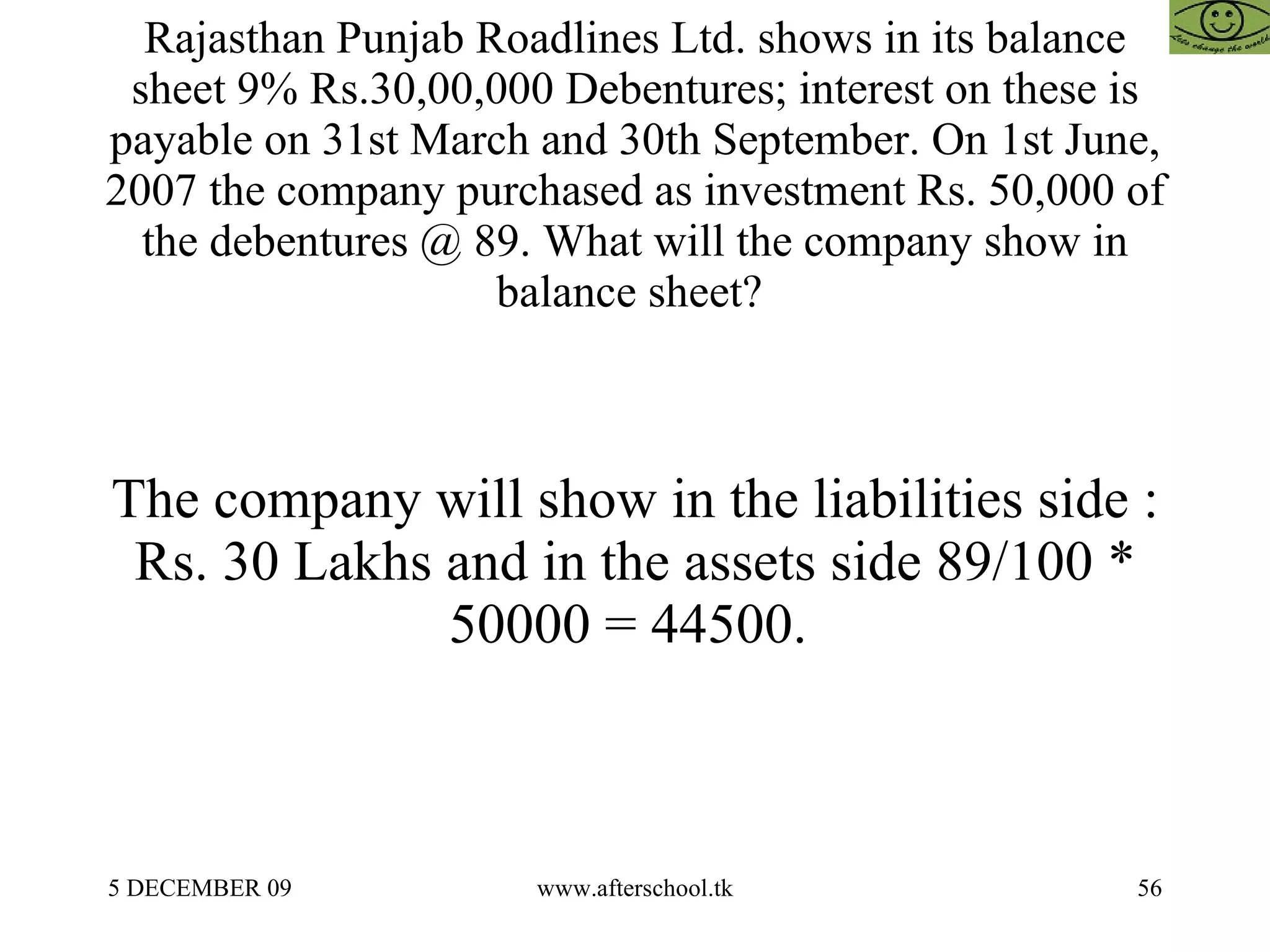 Rajasthan Punjab Roadlines Ltd. shows in its balance sheet 9% Rs.30,00,000 Debentures; interest on these is payable on 31st March and 30th September. On 1st June, 2007 the company purchased as investment Rs. 50,000 of the debentures @ 89. What will the company show in balance sheet?  The company will show in the liabilities side : Rs. 30 Lakhs and in the assets side 89/100 * 50000 = 44500.  