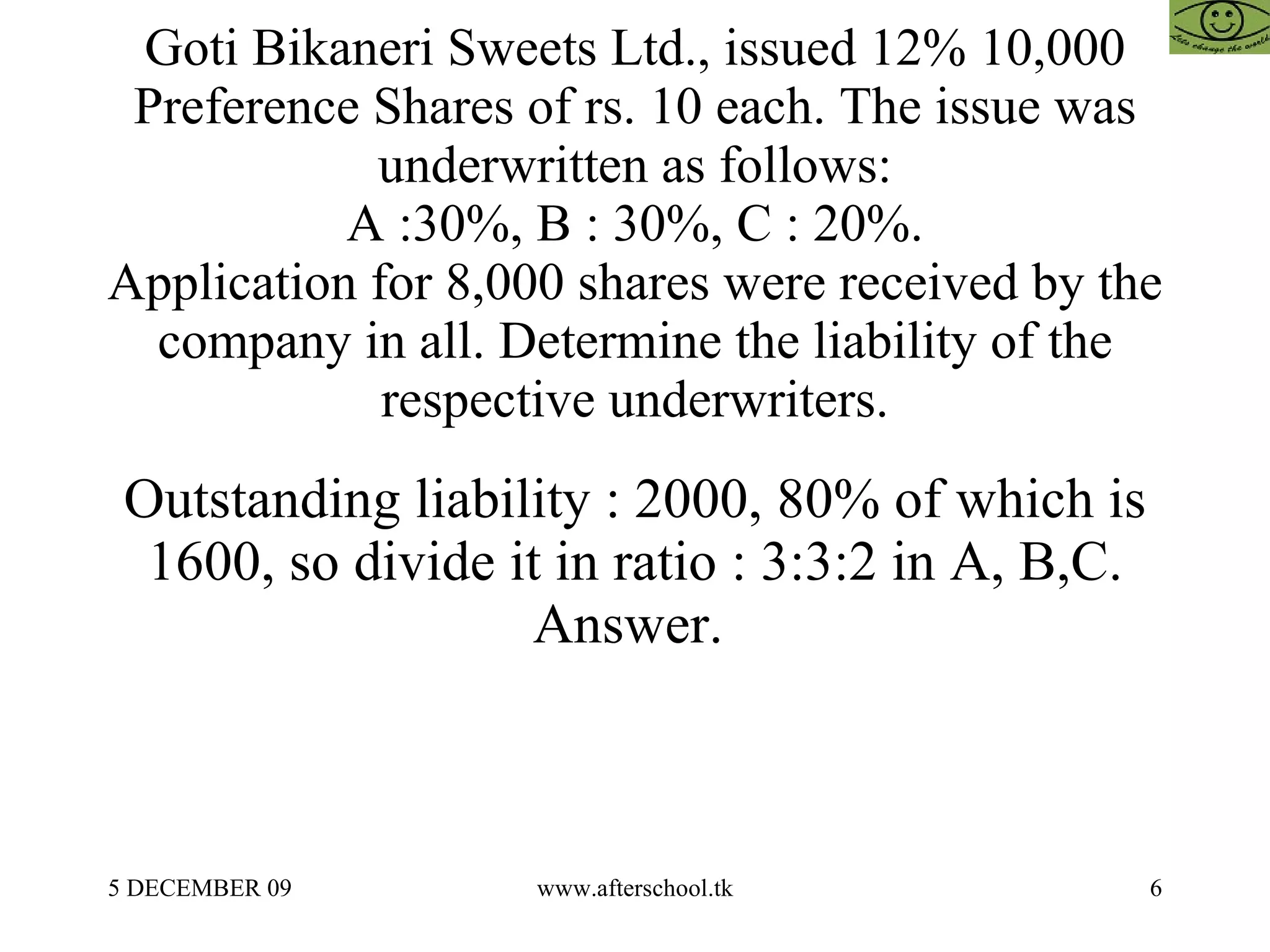 Goti Bikaneri Sweets Ltd., issued 12% 10,000 Preference Shares of rs. 10 each. The issue was underwritten as follows: A :30%, B : 30%, C : 20%. Application for 8,000 shares were received by the company in all. Determine the liability of the respective underwriters. Outstanding liability : 2000, 80% of which is 1600, so divide it in ratio : 3:3:2 in A, B,C. Answer.  