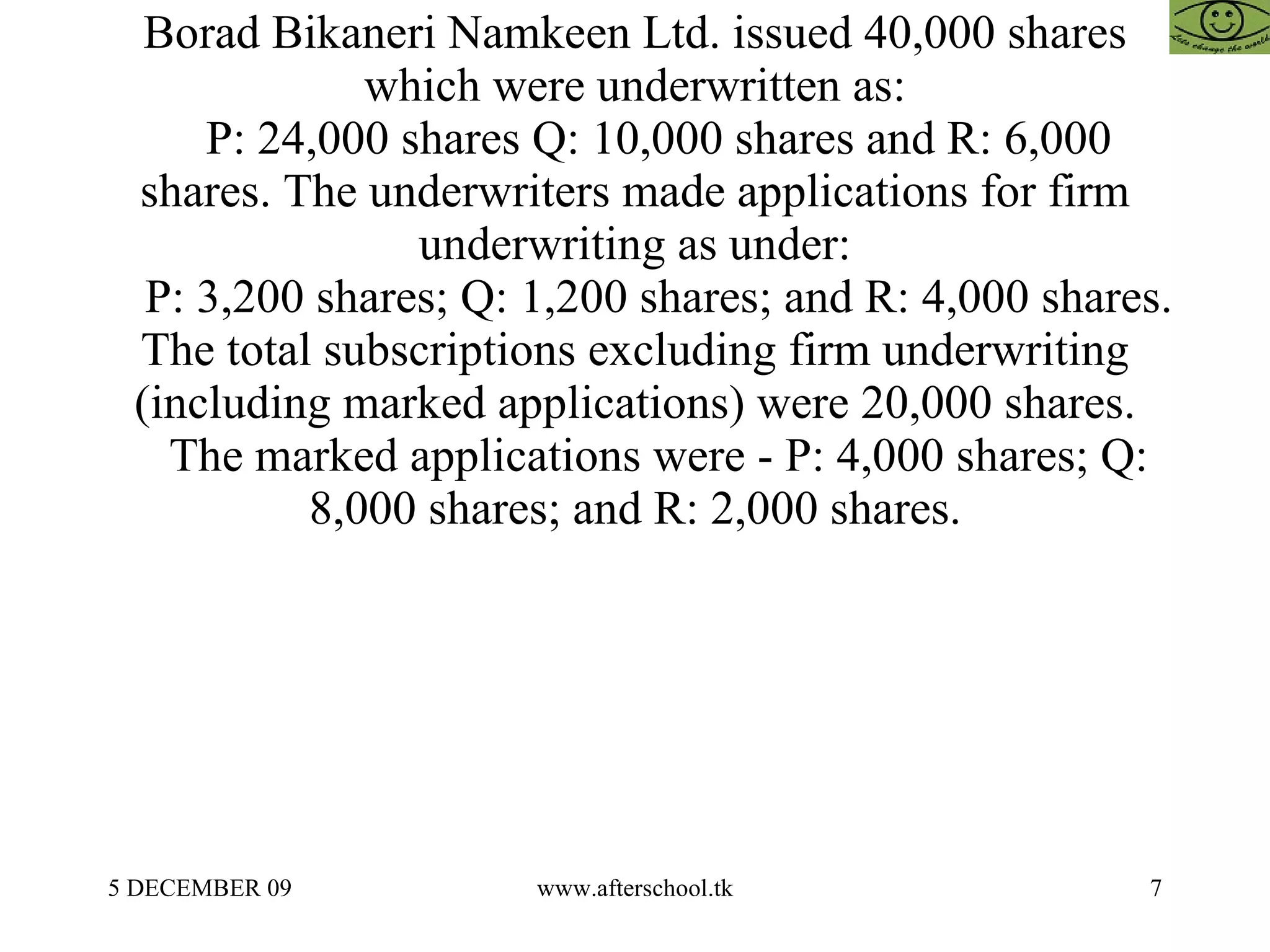 Borad Bikaneri Namkeen Ltd. issued 40,000 shares which were underwritten as:   P: 24,000 shares Q: 10,000 shares and R: 6,000 shares. The underwriters made applications for firm underwriting as under:   P: 3,200 shares; Q: 1,200 shares; and R: 4,000 shares. The total subscriptions excluding firm underwriting (including marked applications) were 20,000 shares.   The marked applications were - P: 4,000 shares; Q: 8,000 shares; and R: 2,000 shares. 
