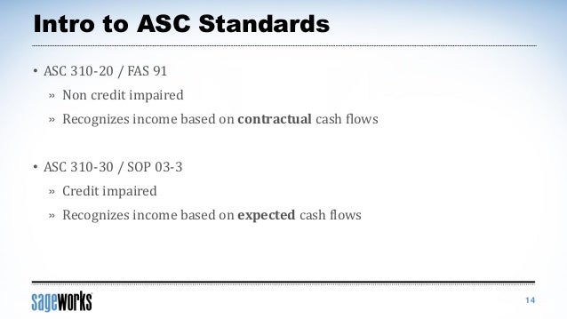 Get a fast cash loan picture 5