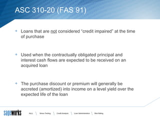 Accounting for purchased loans: What to know if you're considering an ...