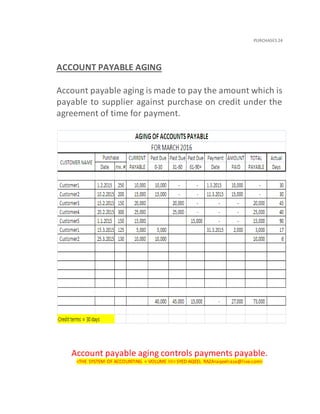 PURCHASES 24
ACCOUNT PAYABLE AGING
Account payable aging is made to pay the amount which is
payable to supplier against purchase on credit under the
agreement of time for payment.
Account payable aging controls payments payable.
<THE SYSTEM OF ACCOUNTING < VOLUME III< SYED AQEEL RAZA<aqeelraza@live.com>
 