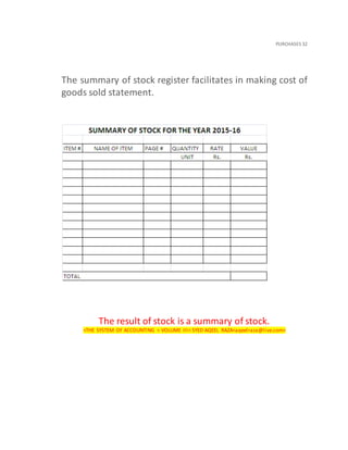 PURCHASES 32
The summary of stock register facilitates in making cost of
goods sold statement.
The result of stock is a summary of stock.
<THE SYSTEM OF ACCOUNTING < VOLUME III< SYED AQEEL RAZA<aqeelraza@live.com>
 