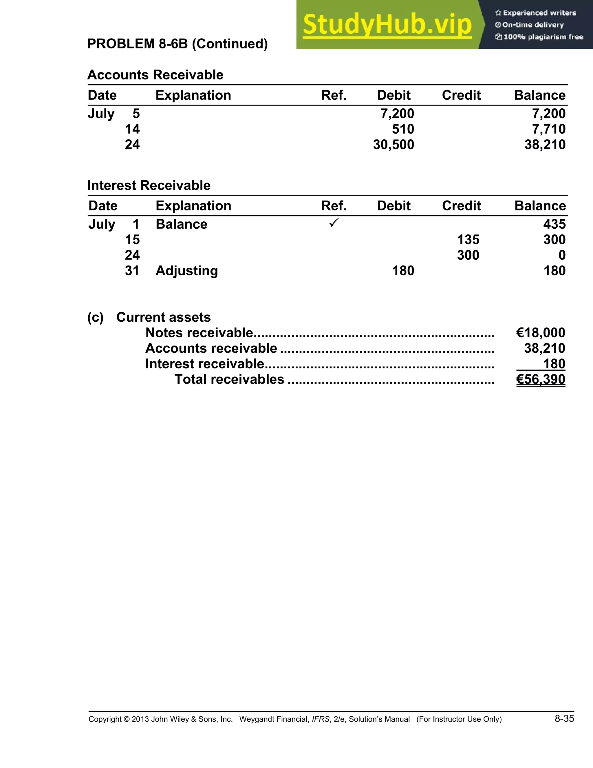 Accounting For Receivables Assignment Classification Table Learning