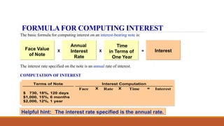 Accounting for Receivables Lecture PPT.pptx