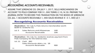 RECOGNIZING ACCOUNTS RECEIVABLES ILLUSTRATION: ON JULY 5,
POLO RETURNS MERCHANDISE WORTH $100 TO JORDACHE CO. JUL.
5 SALES...