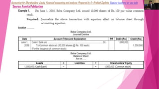 BBS 1st year account Accounting for shareholders equity | PDF