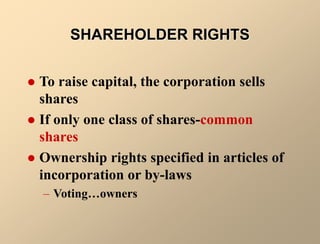 SHAREHOLDER RIGHTS
 To raise capital, the corporation sells
shares
 If only one class of shares-common
shares
 Ownership rights specified in articles of
incorporation or by-laws
– Voting…owners
 