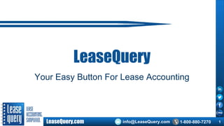 LeaseQuery.com info@LeaseQuery.com 1-800-880-7270
LeaseQuery
Your Easy Button For Lease Accounting
1
 