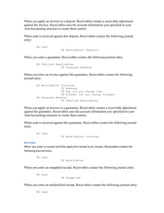 When you apply an invoice to a deposit, Receivables creates a receivable adjustment
against the invoice. Receivables uses the account information you specified in your
AutoAccounting structure to create these entries.
When cash is received against this deposit, Receivables creates the following journal
entry:
DR Cash
CR Receivables (Deposit)
When you enter a guarantee, Receivables creates the following journal entry:
DR Unbilled Receivables
CR Unearned Revenue
When you enter an invoice against this guarantee, Receivables creates the following
journal entry:
DR Receivables (Invoice)
CR Revenue
CR Tax (if you charge tax)
CR Freight (if you charge freight)
DR Unearned Revenue
CR Unbilled Receivables
When you apply an invoice to a guarantee, Receivables creates a receivable adjustment
against the guarantee. Receivables uses the account information you specified in your
AutoAccounting structure to create these entries.
When cash is received against this guarantee, Receivables creates the following journal
entry:
DR Cash
CR Receivables (Invoice)
Receipts
When you enter a receipt and fully apply this receipt to an invoice, Receivables creates the
following journal entry:
DR Cash
CR Receivables
When you enter an unapplied receipt, Receivables creates the following journal entry:
DR Cash
CR Unapplied
When you enter an unidentified receipt, Receivables creates the following journal entry:
DR Cash
 