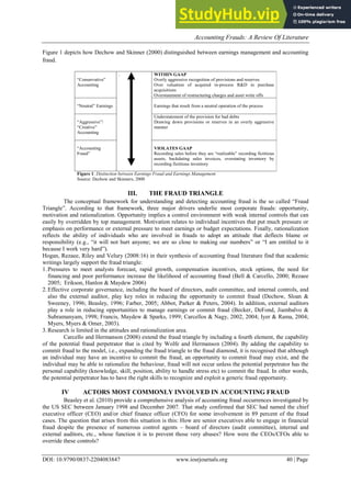 Triangle Becker Accounting Frauds A Review Of Literature | PDF