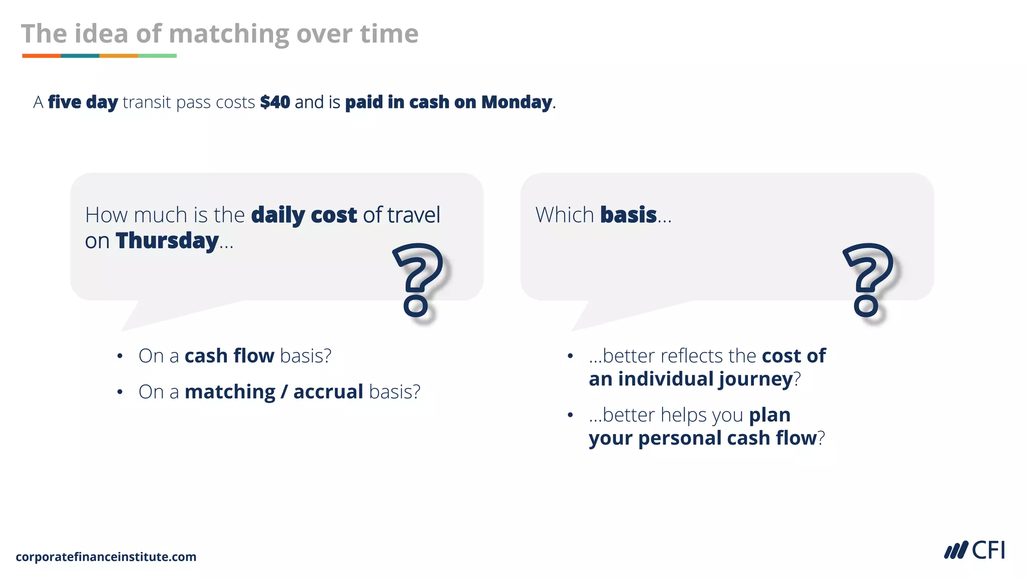 corporatefinanceinstitute.com
The idea of matching over time
Which basis…
How much is the daily cost of travel
on Thursday…
A five day transit pass costs $40 and is paid in cash on Monday.
• On a cash flow basis?
• On a matching / accrual basis?
• …better reflects the cost of
an individual journey?
• …better helps you plan
your personal cash flow?
 
