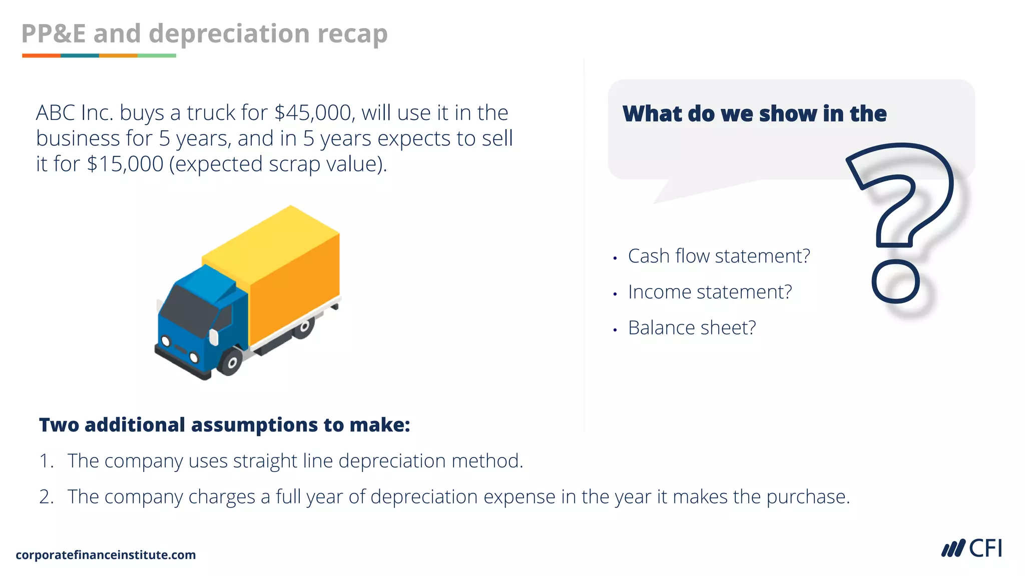 corporatefinanceinstitute.com
PP&E and depreciation recap
What do we show in the
ABC Inc. buys a truck for $45,000, will use it in the
business for 5 years, and in 5 years expects to sell
it for $15,000 (expected scrap value).
• Cash flow statement?
• Income statement?
• Balance sheet?
Two additional assumptions to make:
1. The company uses straight line depreciation method.
2. The company charges a full year of depreciation expense in the year it makes the purchase.
 