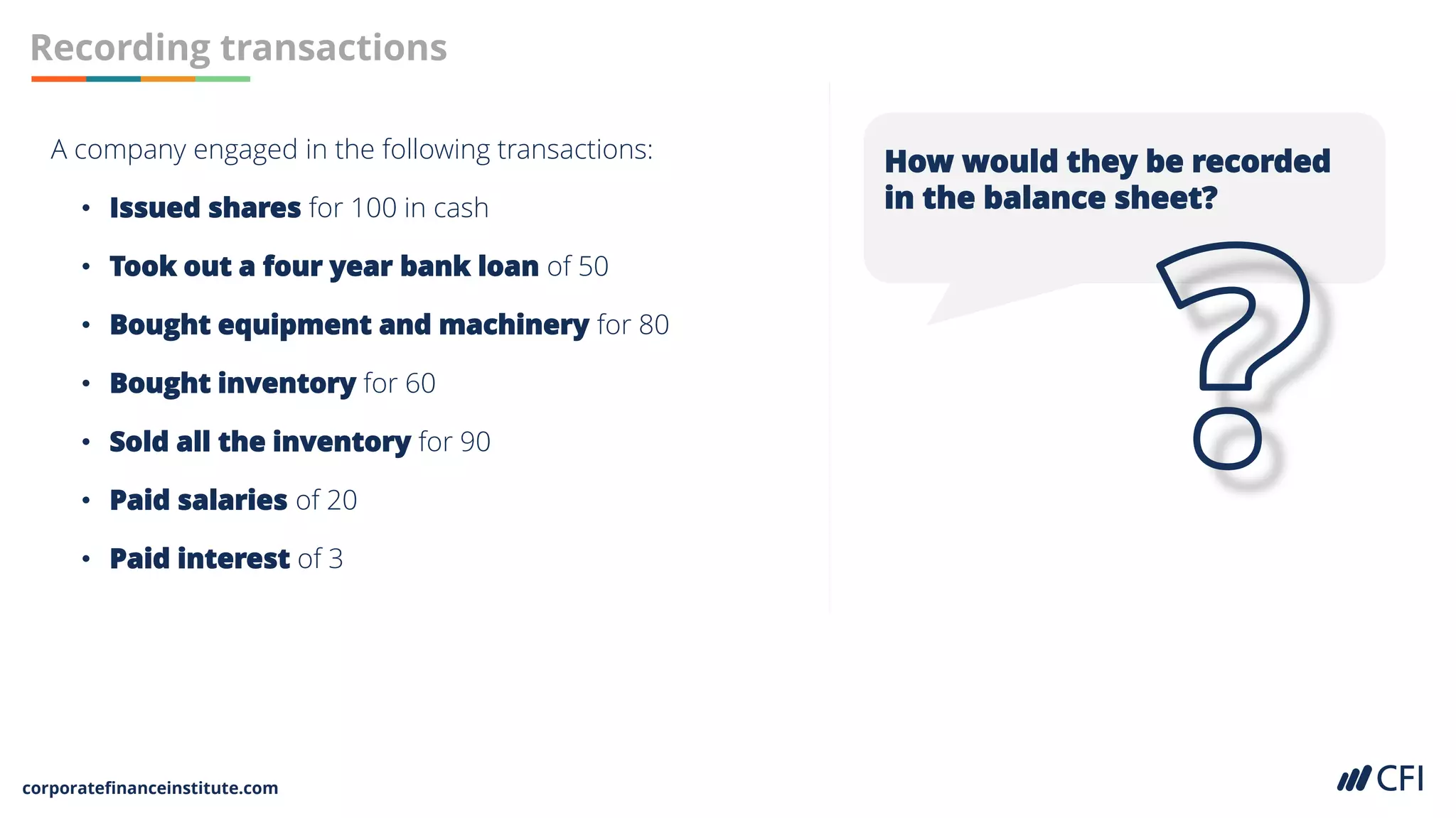 corporatefinanceinstitute.com
Recording transactions
A company engaged in the following transactions:
• Issued shares for 100 in cash
• Took out a four year bank loan of 50
• Bought equipment and machinery for 80
• Bought inventory for 60
• Sold all the inventory for 90
• Paid salaries of 20
• Paid interest of 3
How would they be recorded
in the balance sheet?
 