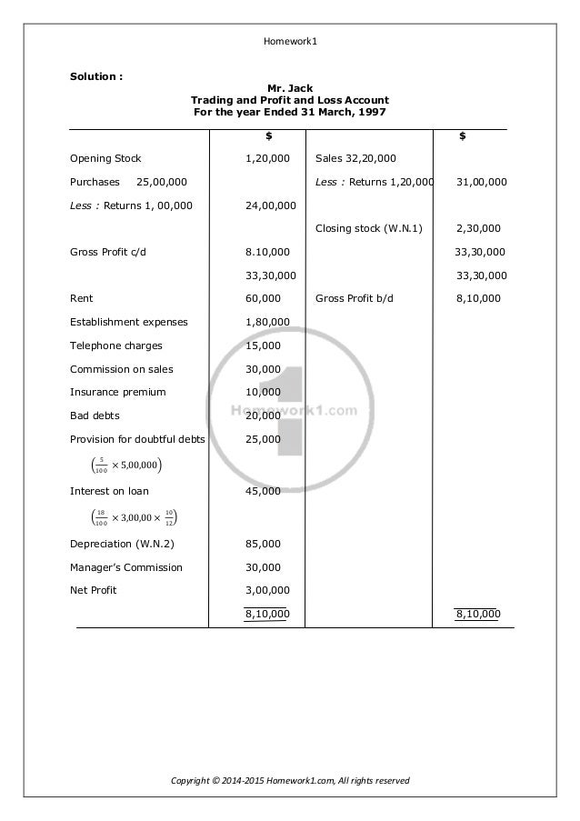 Accounting homework help