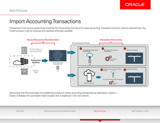 Accounting_Hub_Best Practices centralized framework in modern ERP ...