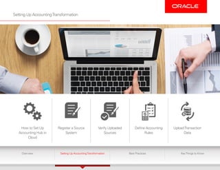 Accounting_Hub_Best Practices centralized framework in modern ERP ...