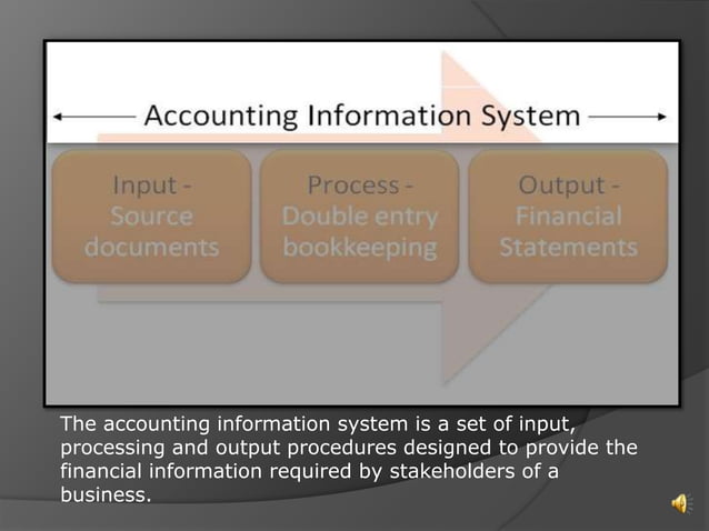 Accounting information system | PPTX | Business Accounting & Finance ...