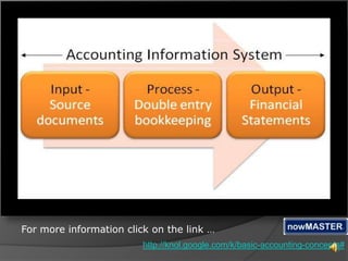 For more information click on the link …http://knol.google.com/k/basic-accounting-concepts#