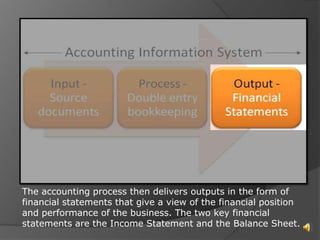 Accounting information system | PPT
