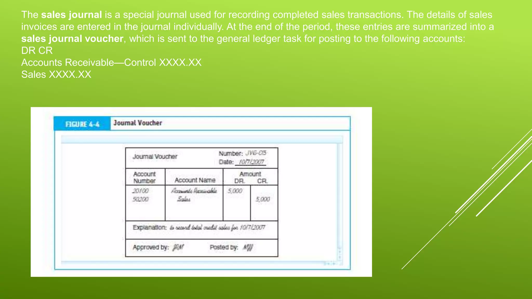 The sales journal is a special journal used for recording completed sales transactions. The details of sales
invoices are entered in the journal individually. At the end of the period, these entries are summarized into a
sales journal voucher, which is sent to the general ledger task for posting to the following accounts:
DR CR
Accounts Receivable—Control XXXX.XX
Sales XXXX.XX
 