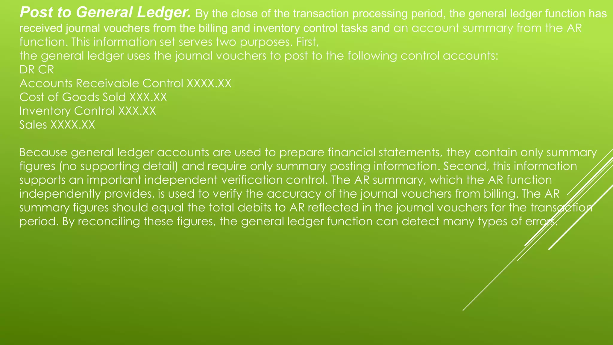 Post to General Ledger. By the close of the transaction processing period, the general ledger function has
received journal vouchers from the billing and inventory control tasks and an account summary from the AR
function. This information set serves two purposes. First,
the general ledger uses the journal vouchers to post to the following control accounts:
DR CR
Accounts Receivable Control XXXX.XX
Cost of Goods Sold XXX.XX
Inventory Control XXX.XX
Sales XXXX.XX
Because general ledger accounts are used to prepare financial statements, they contain only summary
figures (no supporting detail) and require only summary posting information. Second, this information
supports an important independent verification control. The AR summary, which the AR function
independently provides, is used to verify the accuracy of the journal vouchers from billing. The AR
summary figures should equal the total debits to AR reflected in the journal vouchers for the transaction
period. By reconciling these figures, the general ledger function can detect many types of errors.
 