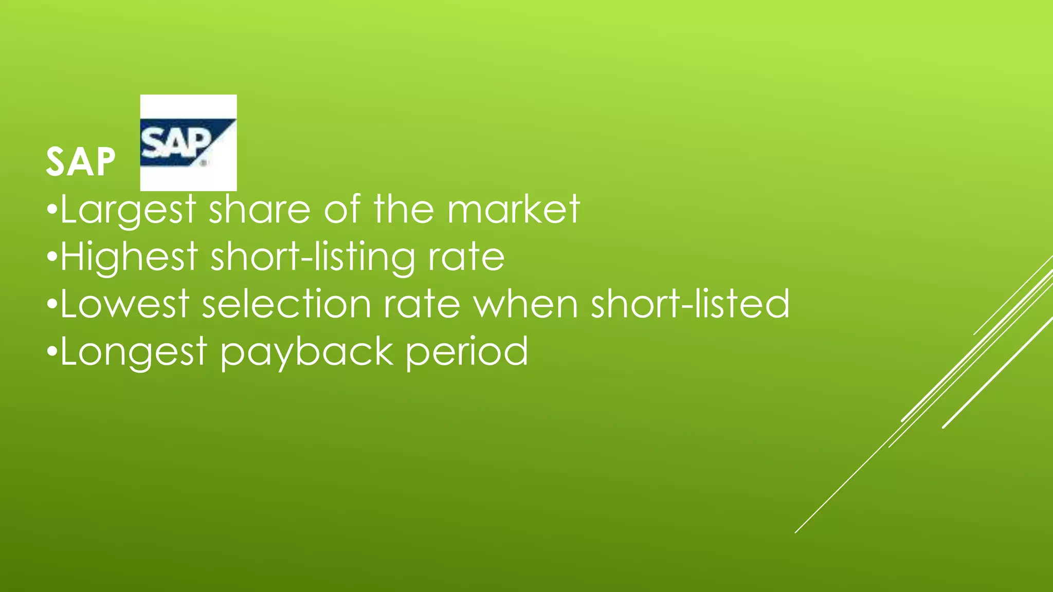 SAP
•Largest share of the market
•Highest short-listing rate
•Lowest selection rate when short-listed
•Longest payback period
 