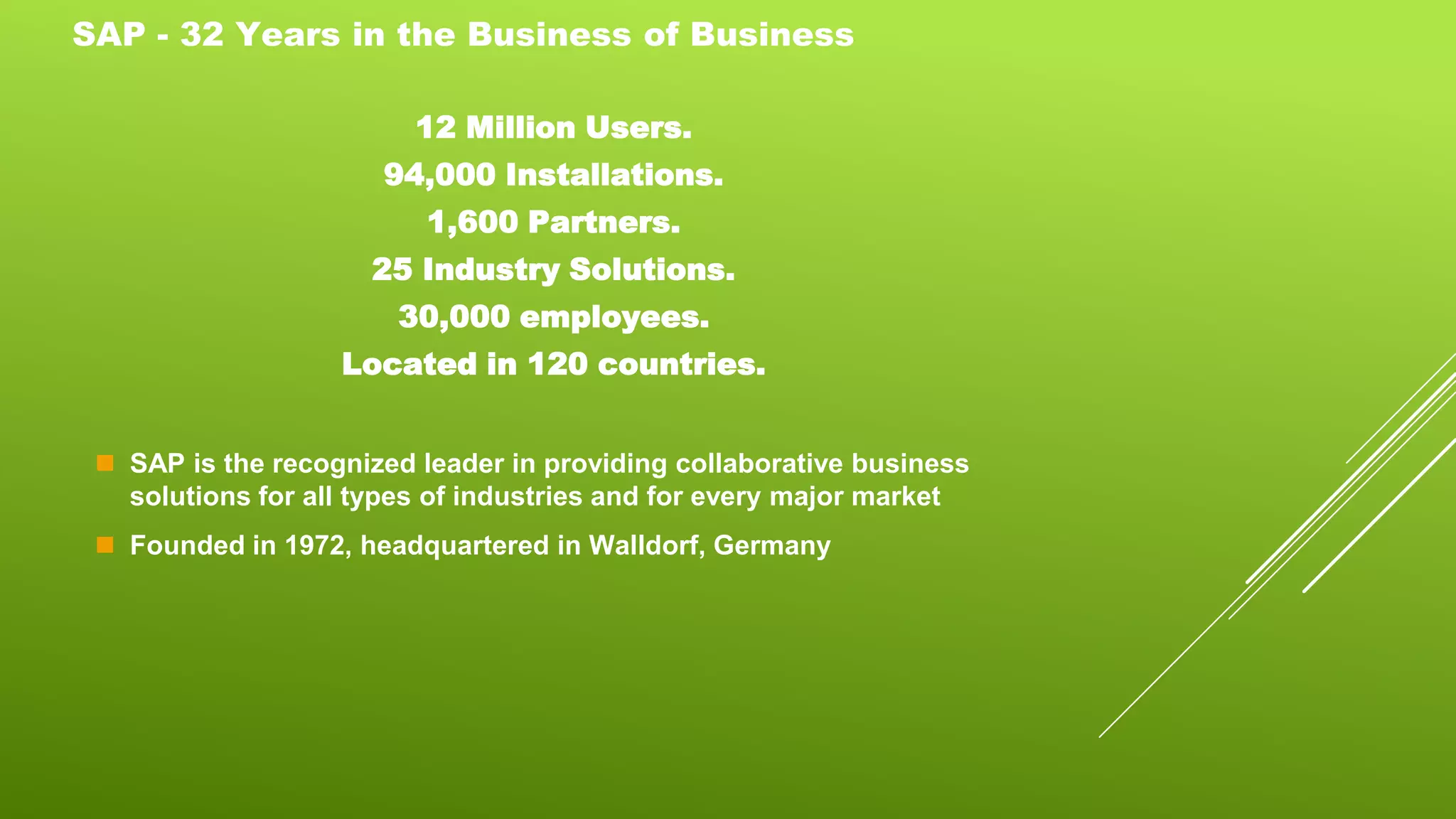 SAP - 32 Years in the Business of Business
12 Million Users.
94,000 Installations.
1,600 Partners.
25 Industry Solutions.
30,000 employees.
Located in 120 countries.
 SAP is the recognized leader in providing collaborative business
solutions for all types of industries and for every major market
 Founded in 1972, headquartered in Walldorf, Germany
 