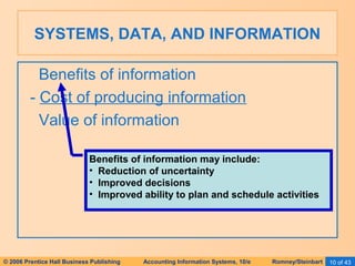 SYSTEMS, DATA, AND INFORMATION 
Benefits of information 
- Cost of producing information 
Value of information 
Benefits of information may include: 
• Reduction of uncertainty 
• Improved decisions 
• Improved ability to plan and schedule activities 
© 2006 Prentice Hall Business Publishing Accounting Information Systems, 10/e Romney/Steinbart 10 of 43 
 