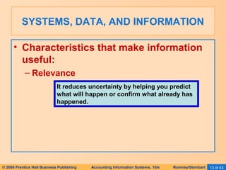 SYSTEMS, DATA, AND INFORMATION 
• Characteristics that make information 
useful: 
– Relevance 
It reduces uncertainty by helping you predict 
what will happen or confirm what already has 
happened. 
© 2006 Prentice Hall Business Publishing Accounting Information Systems, 10/e Romney/Steinbart 13 of 43 
 
