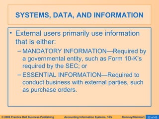 SYSTEMS, DATA, AND INFORMATION 
• External users primarily use information 
that is either: 
– MANDATORY INFORMATION—Required by 
a governmental entity, such as Form 10-K’s 
required by the SEC; or 
– ESSENTIAL INFORMATION—Required to 
conduct business with external parties, such 
as purchase orders. 
© 2006 Prentice Hall Business Publishing Accounting Information Systems, 10/e Romney/Steinbart 22 of 43 
 