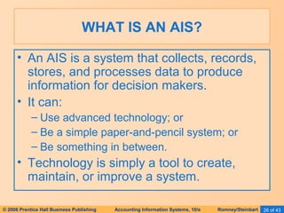WHAT IS AN AIS? 
• An AIS is a system that collects, records, 
stores, and processes data to produce 
information for decision makers. 
• It can: 
– Use advanced technology; or 
– Be a simple paper-and-pencil system; or 
– Be something in between. 
• Technology is simply a tool to create, 
maintain, or improve a system. 
© 2006 Prentice Hall Business Publishing Accounting Information Systems, 10/e Romney/Steinbart 26 of 43 
 