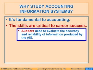 WHY STUDY ACCOUNTING 
INFORMATION SYSTEMS? 
• It’s fundamental to accounting. 
• The skills are critical to career success. 
• Auditors need to evaluate the accuracy 
and reliability of information produced by 
the AIS. 
© 2006 Prentice Hall Business Publishing Accounting Information Systems, 10/e Romney/Steinbart 30 of 43 
 