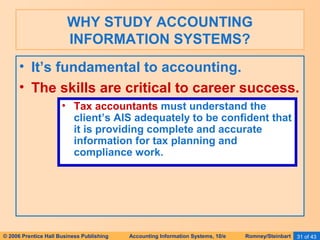 WHY STUDY ACCOUNTING 
INFORMATION SYSTEMS? 
• It’s fundamental to accounting. 
• The skills are critical to career success. 
• Tax accountants must understand the 
client’s AIS adequately to be confident that 
it is providing complete and accurate 
information for tax planning and 
compliance work. 
© 2006 Prentice Hall Business Publishing Accounting Information Systems, 10/e Romney/Steinbart 31 of 43 
 